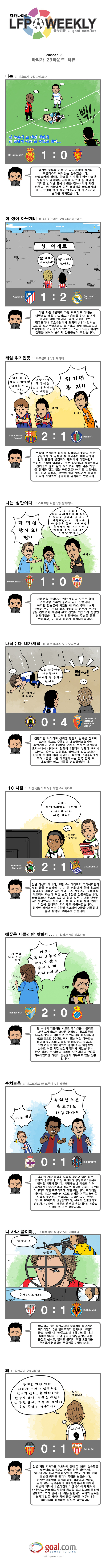 [ 칼카나마 ] 라리가 29R 리뷰