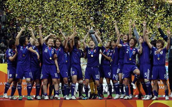 World+cup+football+women