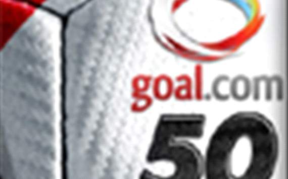Qui va remporter le Top 50 de Goal.com ?
