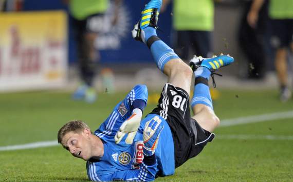Zac MacMath, Philadelphia Union, MLS