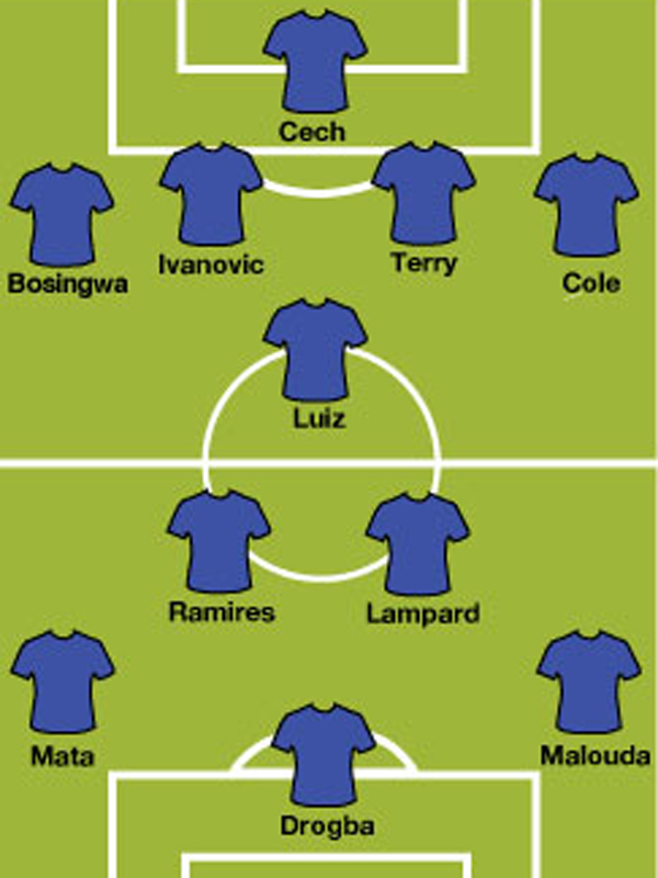chelsea new formation