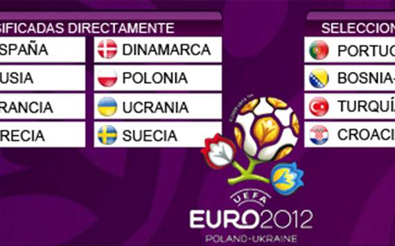Mala suerte para Spahic y Rakitic en la repesca de la Eurocopa