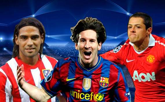 Top 10 most valuable Strikers
