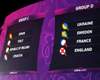 Euro 2012: Der Weg zum Finale steht fest