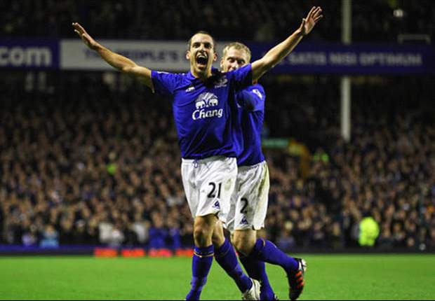 Hodgson reveals long-term admiration of Osman after England call