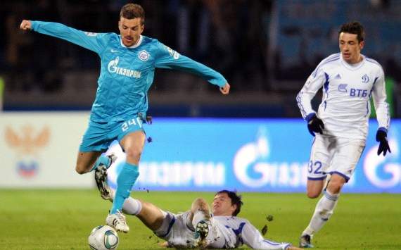 Aleksandar Lukovic von Zenit Sankt Petersburg