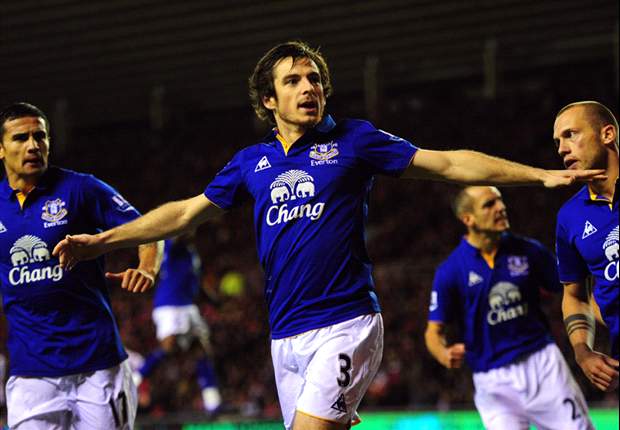 Manchester United prepare Baines move but set £12m limit on Everton defender