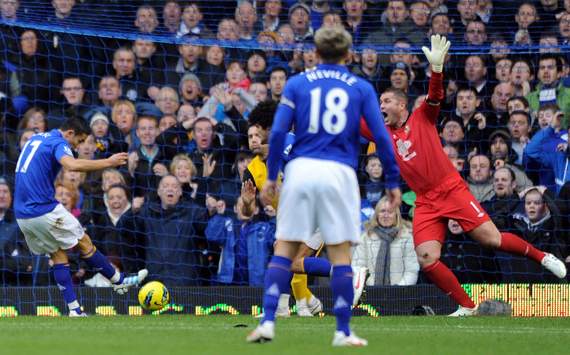 EPL,Tim Cahill,Everton v Blackburn Rovers