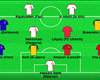 Goal.com's Asian Best XI for January - Shinji Kagawa, Javad Nekounam & many more get the nod