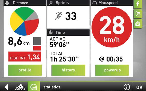 Adidas miCoach - statistics