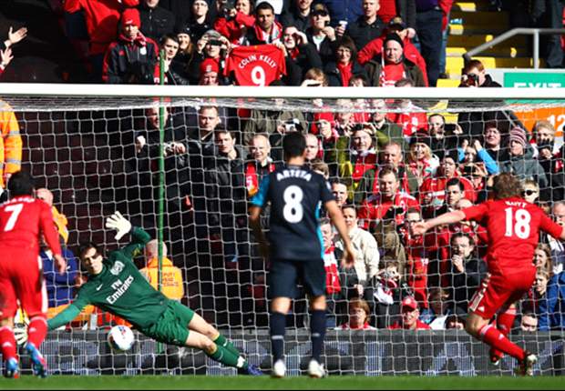 Arsenal's Szczesny in awe of attacking ability in Premier League