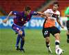 AFC Champions League Match Day 1 Results