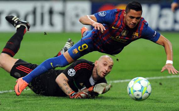 Sanchez & Abbiati - Milan-Barcelona - Champions League