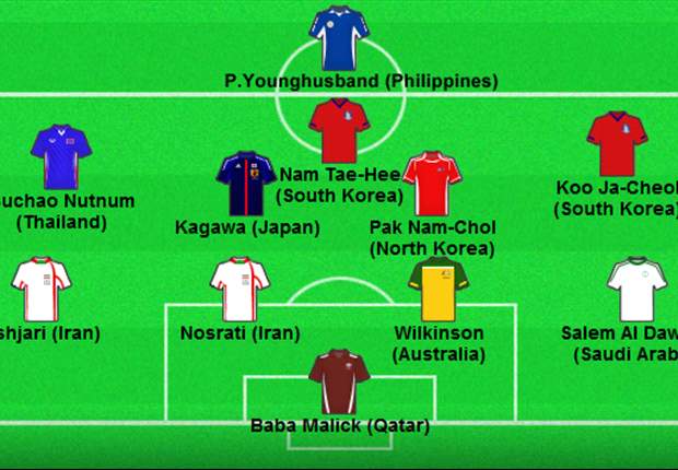 Goal.com's Asian Best XI for March - Shinji Kagawa, Suchao Nuchnum & Koo Ja-Cheol make the team