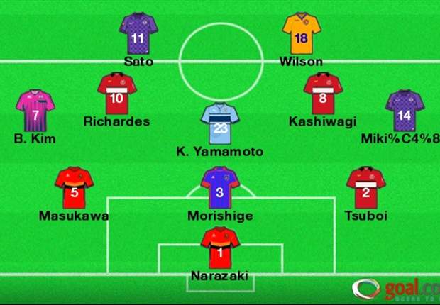 J-League Team of the Week Round 5: Urawa Reds, Sanfrecce Hiroshima & Nagoya Grampus out in force
