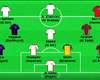 Goal.com's Asian Best XI for April