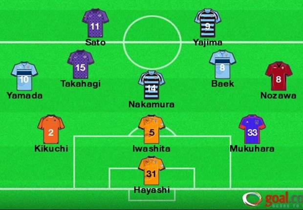 J-League Team of the Week Round 10: Sanfrecce's Sato and Frontale's Yajima lead with doubles