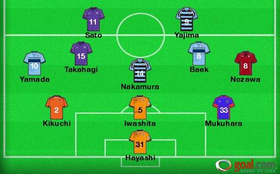 J-League Team of the Week Round 10: Sanfrecce's Sato and Frontale's Yajima lead with doubles