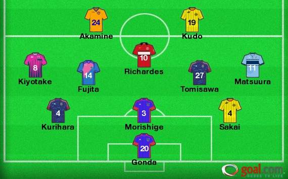J-League Team of the Week Round 11: Eastern Japan represents with eight players