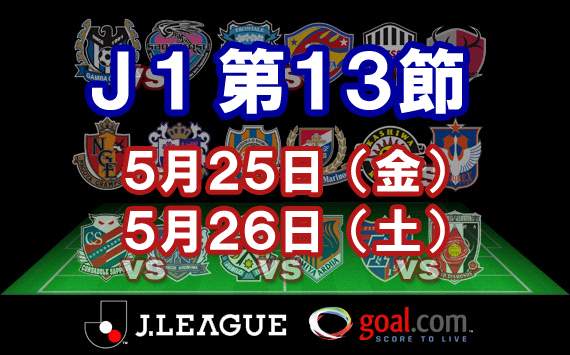 Ｕー２３代表不在の戦い