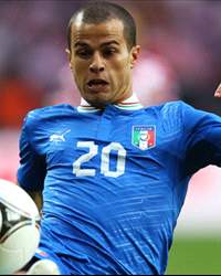 Sebastian Giovinco - Italy