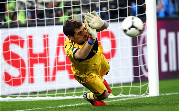 Casillas Penalty Save