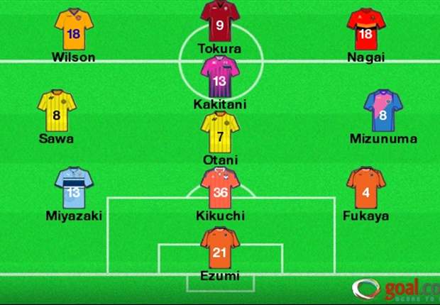 J-League Team of the Week Round 16: Two from Omiya Ardija, Reysol as scorers dominate selection