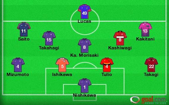 J-League Team of the Week Round 17: Four players from second-placed Sanfrecce Hiroshima feature