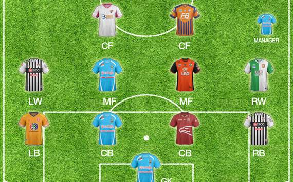 TPL Best XI ประจำสัปดาห์ที่ 19