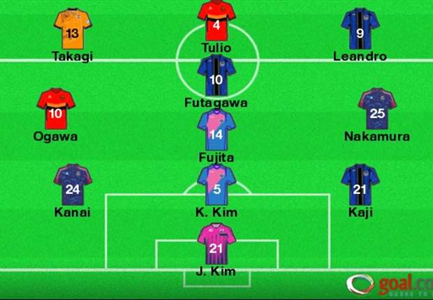 J-League Team of the Week Round 20: Prolific Tulio, Gamba triplet feature