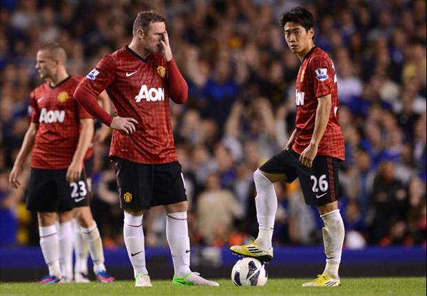 Manchester United must solve defensive deficiencies to join Europe's elite once more