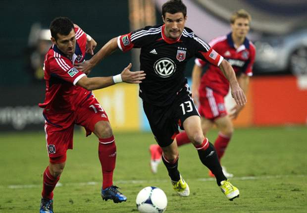 D.C. United signs Chris Pontius to new contract
