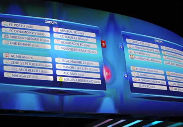 Scommesse Champions League: Milan e Juventus possono vincere il loro girone