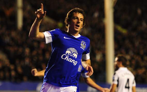 EPL, Everton v Newcastle United, Leighton Baines