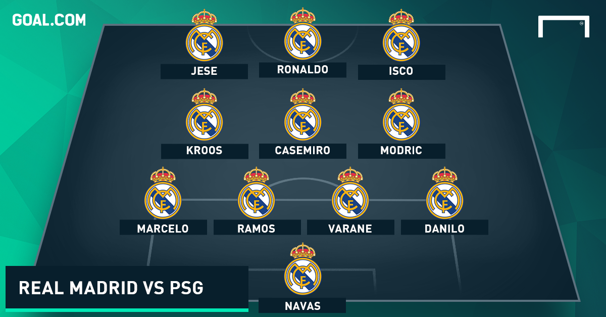 How Real Madrid could line up versus Paris SaintGermain