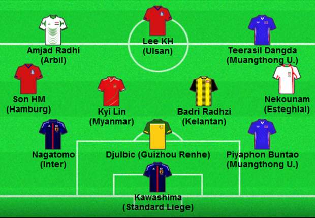 Goal.com's Asian Best XI for October: Badri Radzi and Javad Nekounam lead formidable midfield