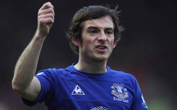 Leighton Baines of Everton profile pic