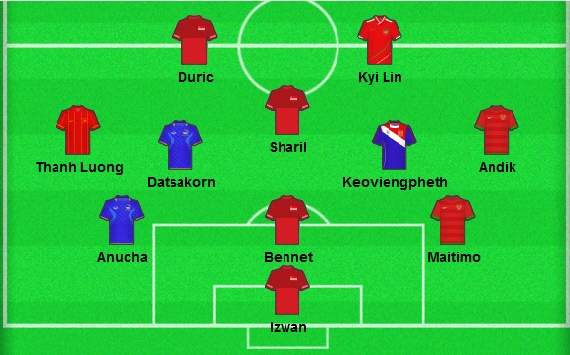 Best XI Matchday 1 AFF Suzuki Cup 2012