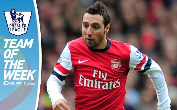 EPL Team of the Week ประจำสัปดาห์ที่ 17