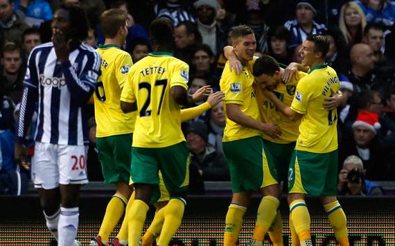 Norwich City Ingin Bertahan Di Liga Primer Inggris