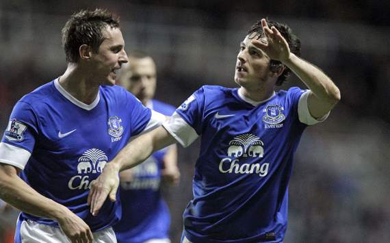 Why Baines, not a midfielder, is what Manchester United really need this January