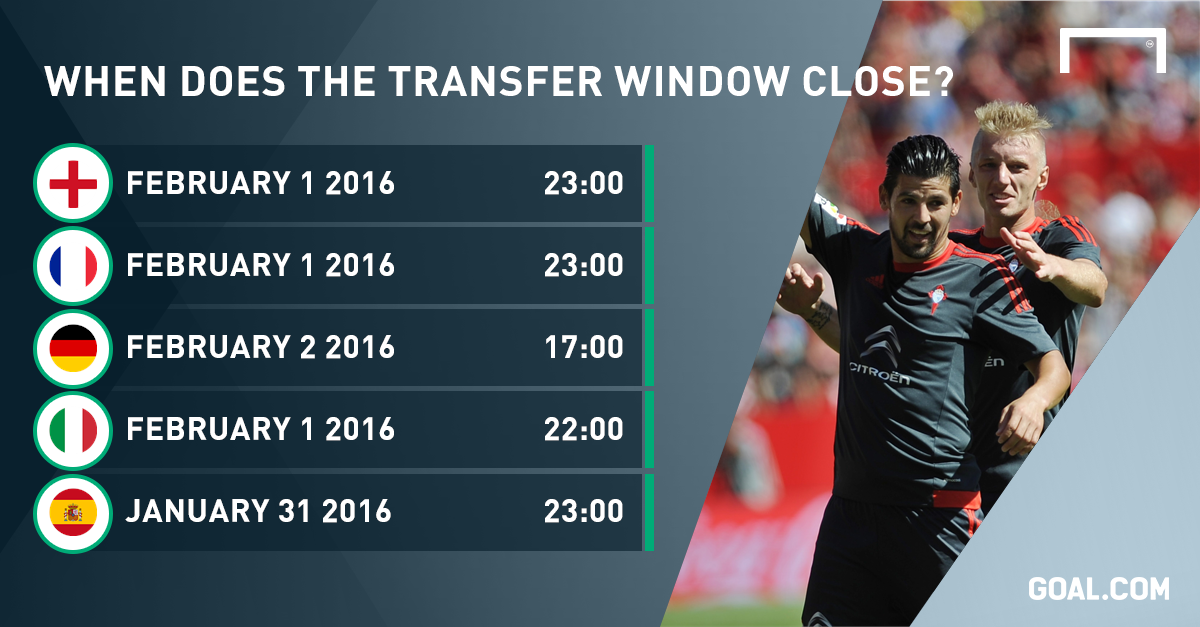 When does the transfer window open and close?