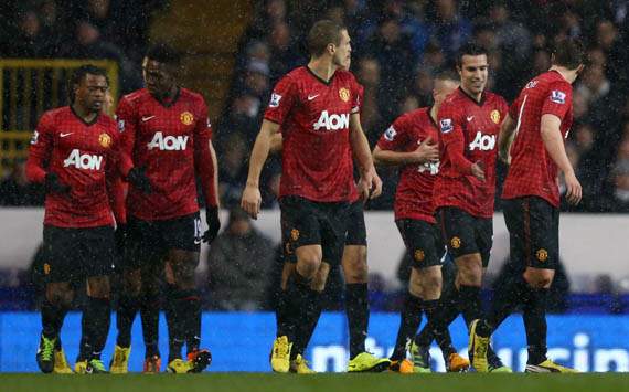 Pra-Musim, United Ke Hong Kong