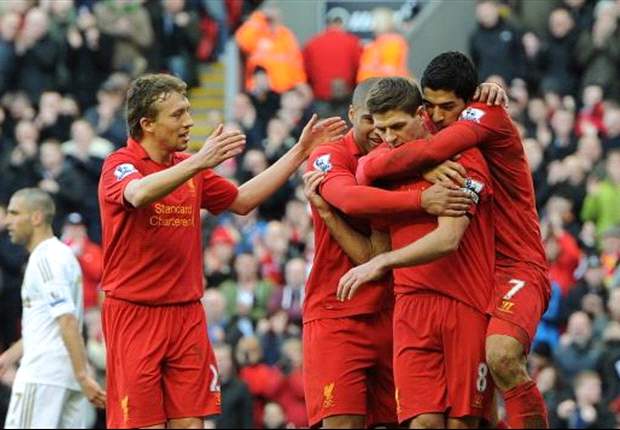 Coutinho and Sturridge provide hope that aimless Liverpool transfer strategy may be finished