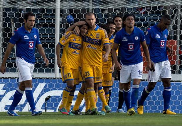Liga MX: resumen sabatino jornada ocho