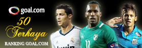 Goal Rich List - 50 Pesepakbola Terkaya Dunia 2013