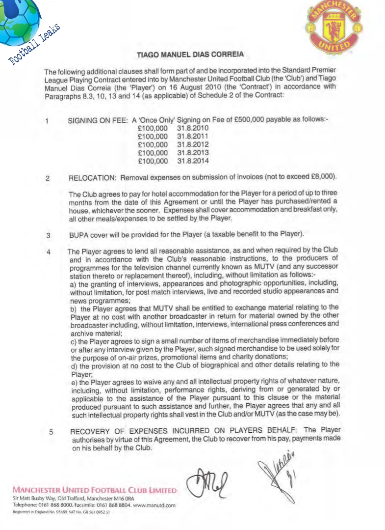 The Inside Story Blakes 45 Million Hurricanes Contract Revealed - 1xce5e1