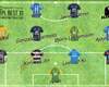 TPL Best XI ประจำสัปดาห์ที่ 5