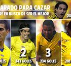 Falcao, a la caza de Aristizábal, Ángel, Valenciano y Ávila