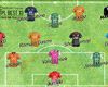 TPL Best XI ประจำสัปดาห์ที่ 8